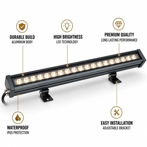 Lámpara LED de Pared, Resistente al Agua IP65, Temperatura de Color 2700K-6500K, Construcción de Aleación de Aluminio, Alto CRI 90, para Eventos al Aire Libre y Centros Comerciales - Product Image 2