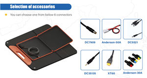 240W 18V Sunpower ETFE couverture de panneau solaire pliable portable flexible pour le camping en plein air - Product Image 4