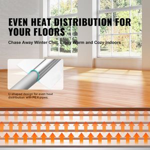 Piastre di Trasferimento Calore in Alluminio Durevole da 4 Piedi per Tubi PEX da 3/4 Pollici, Riscaldamento Radiante Facile da Tagliare e Installare, per Sistemi HVAC a Pavimento Domestici - Product Image 2