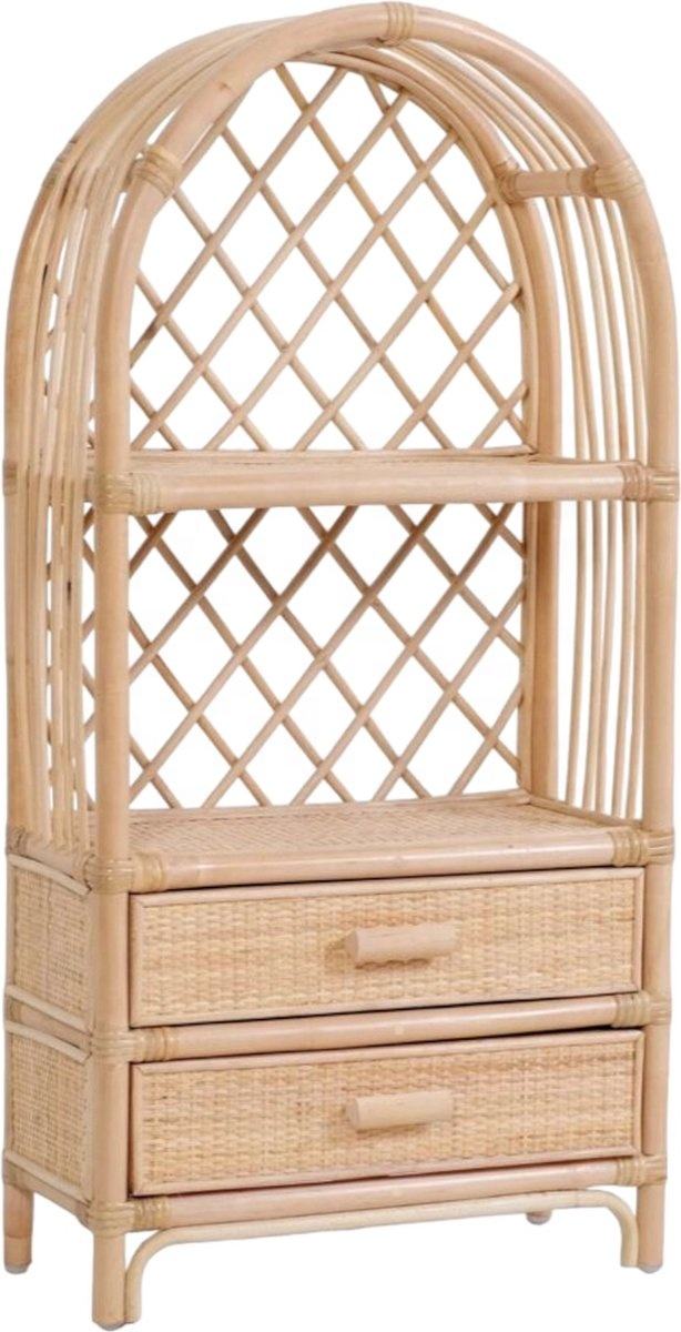 ธรรมชาติ