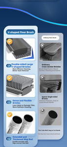 Brosse à récurer les sols 3 en 1 à poils rigides et à long manche en caoutchouc durable - Product Image 3