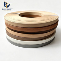 Bande de chantournage en ABS/PVC à grain de bois, taille personnalisée, pour panneaux de meubles, portes d'armoires, MDF et panneaux de particules – Approvisionnement direct usine