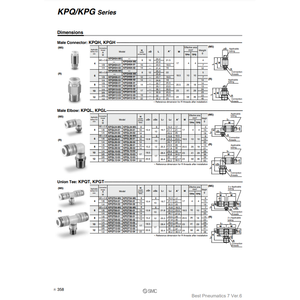 Pneumatics อุปกรณ์ทำความสะอาดแบบสัมผัสเดียว KPQH04-02ชิ้นส่วนนิวเมติก - Product Image 1