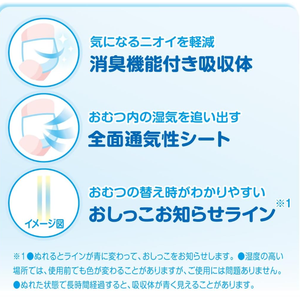 Pañales absorbentes Goo.n talla L, 58 unidades, para 9-14 kg (19.8-30.9 lbs), suaves y transpirables, producto de lavandería Gungun unisex - Product Image 4