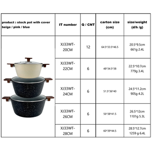 Olla Profesional Antiadherente con Revestimiento de Piedra de Mármol, Construcción de Aluminio de Alta Resistencia, Diseño Apto para Horno - Product Image 3