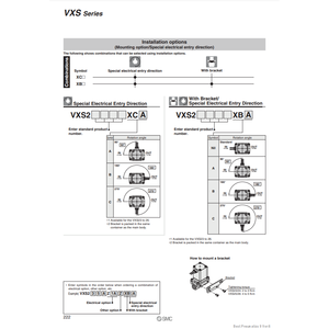 Électrovanne pneumatique SMC VXS255HV Pièces pneumatiques - Product Image 1