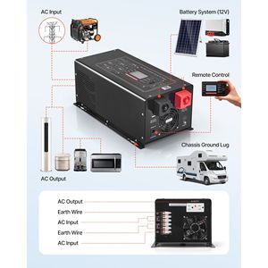 Inverter a Onda Sinusoidale Pura 3000W con Caricabatterie da 12V DC a 120V AC, Display LCD, Telecomando, Uscita 220V, Ingresso 24V - Product Image 6