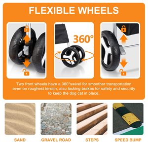 Poussette pour animaux de compagnie à quatre roues d'extérieur TH-PPS-504 avec pneus absorbant les chocs Construction légère et conception à pliage rapide - Product Image 5