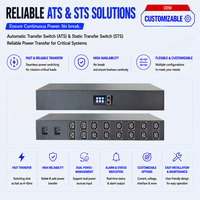 Commutateur de transfert statique (STS) ATS à double alimentation <6ms monophasé IEC C19/C13 16 prises avec réinitialisation à distance et plateforme cloud SNMP