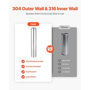 Tubo de Chimenea Aislado de Doble Pared de Acero Inoxidable Plateado de 6 x 48 Pulgadas con Aislamiento Grueso de Algodón, Fácil Instalación, Modelo para Interiores - Product Image 5