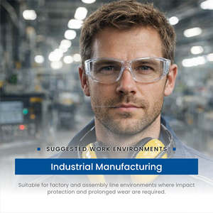 ANSI Z87+ Certified frameless side shield <b>eye</b> protecter for <b>protection</b> against chemical splashes - Product Image 6