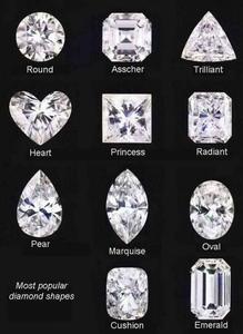 Diamants de laboratoire taille princesse HPHT VVS VS DEF polis, en vrac, prix compétitif, livraison rapide en 10 à 12 jours - Product Image 3