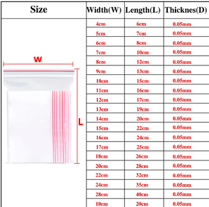 Premium Odorless Transparent Plastic <b>Zip</b> Lock <b>Bags</b> Custom Size Multi-Purpose For Food Storage and General Packaging - Product Image 3