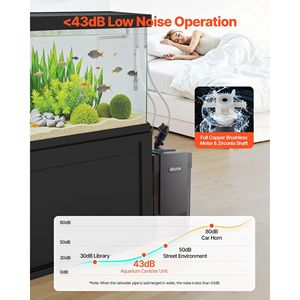 Pompa Potente da 528 GPH con Filtro a 5 Stadi per Acquario, Macchina Esterna per la Pulizia e la Circolazione dell'Acqua con Materiali Filtranti - Product Image 6