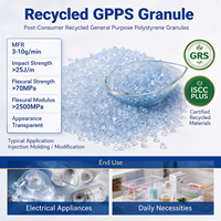Granulés PCR GPPS certifiés post-consommation GRS ISCC PLUS transparents haute rigidité pour appareils électriques