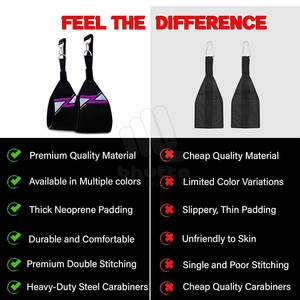 Sangles abdominales réglables en nylon et polyester de qualité supérieure, légères, pour la stabilité, la musculation et l'haltérophilie - Product Image 4