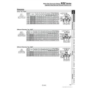SMC Pneumatics Raccord à une touche KQ2T16-00A pièces pneumatiques - Product Image 3