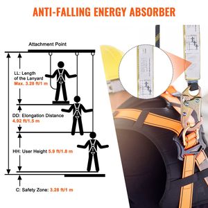 Corda di Sicurezza Verticale 0,55FT X 50FT in Poliestere per Coperture, Tensione di Rottura 30 KN, Fibbia a Linguetta, Protezione Anticaduta per Acciaio - Product Image 5