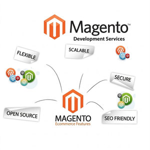 ระบบปฏิบัติการสำหรับนักพัฒนาเว็บไซต์ Magento ของ UNIVENTURE รุ่น U-MJD-801 - Product Image 6