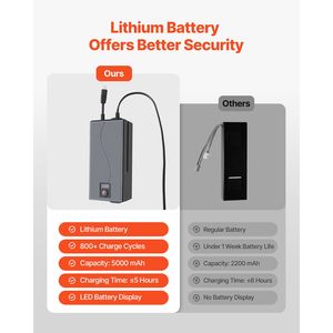 Batterie rechargeable au lithium-ion universelle à 2 broches pour fauteuil inclinable, 5000 mAh - Product Image 4