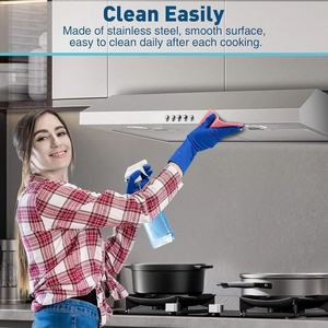 ชุดครัวใต้ตู้แบบ 30 ชิ้น พร้อมฮูดดูดควันแบบ 3 ระดับ 600 CFM วัสดุสเตนเลสสตีล พร้อมไฟ LED - Product Image 6