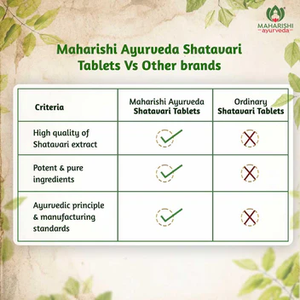 Tabletas de Extracto Herbal Silvestre Prensado en Frío de Shatavari de Maharishi Ayurveda, 60 Unidades, Suplemento de Corteza de Planta para el Bienestar Femenino - Product Image 3