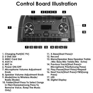 Altoparlante Portatile Wireless per Feste con 5 Modalità di Illuminazione Colorata, TWS, FM, Slot USB/MMC, Aux, Microfono per Registrazione e Accessorio per Registrazione Audio - Product Image 5