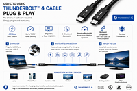 Cable Thunderbolt Tipo-C con Blindaje Trenzado, Carga Rápida PD, Video 8K a 60Hz, 40Gbps, 100W, PVC/Nylon, para Laptop, Mac, EGPU