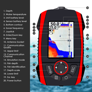 Détecteur de poissons intelligent sans fil professionnel, écran LCD anti-reflet 512 couleurs, affichage en arc et sonar multicanal, batterie rechargeable intégrée - Product Image 4