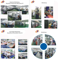 Balle à mâcher pour chien à alimentation lente, écologique, durable, à picots souples, OEM, portable, jouet IQ multifonctionnel, accessoires de sécurité pour animaux de compagnie en TPR