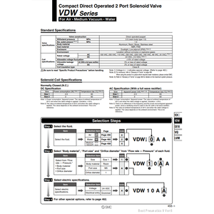 Pièces pneumatiques de l'électrovanne pneumatique SMC VDW24QA - Product Image 4
