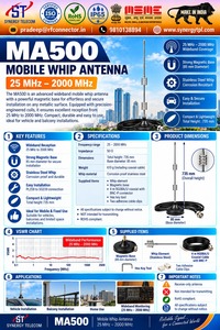 Antena Móvil Synergy Telecom MA500 de 25-2000 MHz con Base Magnética, Acero Inoxidable y Conector BNC - Product Image 1