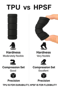 Filament d'imprimante 3D FDM HOTTY POLYMER HPF-BK500 Super Flexible TPE60A Noir Blanc 1,75 mm 0,5 kg - Product Image 3