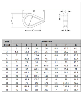 Manchon de câble métallique - Product Image 4