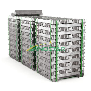 Lingots d'aluminium en forte demande-Tendances du marché du T4 2025 - Product Image 4