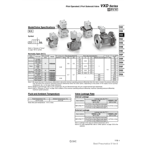 Pièces pneumatiques de l'électrovanne pneumatique SMC VXD2D0NG - Product Image 4