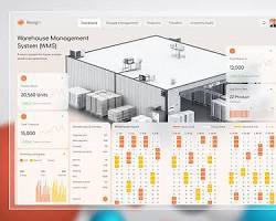 Sistema de Gestión de Almacenes (WMS): Optimice las operaciones del almacén con seguimiento de inventario, escaneo de códigos de barras y gestión de pedidos. - Product Image 2