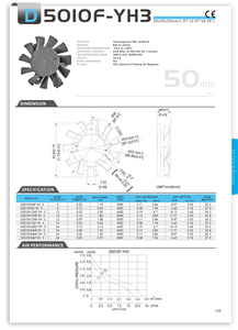 Ventilador de flujo axial sin marco de 50*50*10mm con aspas de plástico y rodamiento, 5/12/24V, 2/ - Product Image 3
