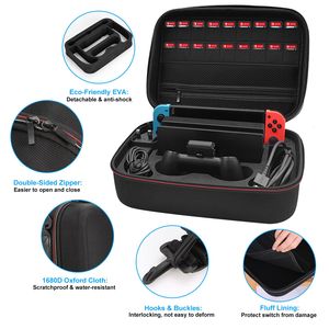 Custodia da trasporto deluxe per Nintendo Switch, custodia protettiva da viaggio con maniglia gommata e tracolla - Product Image 6