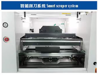 Machine d'impression PCB de pochoir SMT de haute précision à faible coût entièrement automatique T5 LED SMD imprimante de pâte à souder pour la ligne de produits SMT