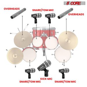 Kit Microfoni Professionali per Batteria a 7 Pezzi, Set Microfoni Dinamici Cablati XLR per Studio e Uso Live DM 7RND Tom Snare Kick - Product Image 6