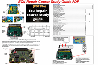 Yeni Başlayanlar İçin Araç Teşhis ECU'ları İçin 4'ü 1 Arada ECU Pin Çıkış Bağlantısı Veri Sayfası 2.0 + ECU Onarım Modülleri + ECU Pin Çıkışları PDF Dosyası