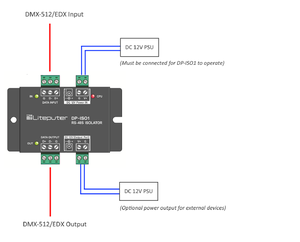 ตัวแยกสัญญาณ RS-485 ตัวแยกสัญญาณ DMX - Product Image 4