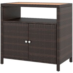 Armadio da Esterno Marrone con Ripiani, Pratico per l'Organizzazione degli Asciugamani - Product Image 5