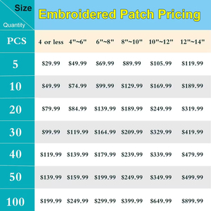 Écussons brodés à la machine, patchs et badges brodés pas chers, écussons brodés personnalisés fabriqués au Pakistan - Product Image 4