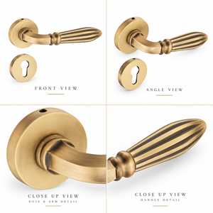 Matte <b>Brush</b> Antique Richard Lever On Rose Handle Decorative Door Hardware For Residential Commercial And Interior Doors - Product Image 3