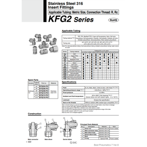 ชิ้นส่วนนิวเมติกส์สำหรับใส่ KFG2E0425-00อุปกรณ์นิวเมติก SMC - Product Image 2