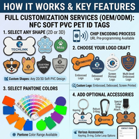 Vente en gros d'étiquettes de clés NFC en PVC personnalisées pour animaux de compagnie, étiquettes d'identification intelligentes pour animaux de compagnie, anti-perte, pour chiens et chats, logo personnalisé pour les articles pour animaux de compagnie