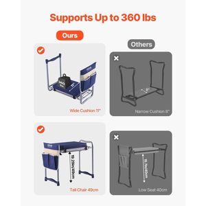 Sgabello da Giardino Pieghevole Rinforzato da 11 Pollici con Sedile e Borsa Porta Attrezzi Inclusa, Supporto per Gambe - Product Image 4