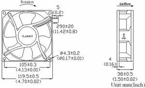 Ventilateur axial chaud de circulation à impulsion pour toit de moteur, boîtiers de générateur CC 120x38mm - Product Image 2